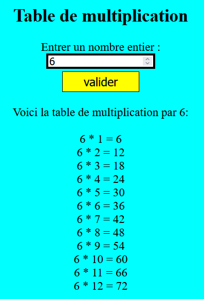 table de multiplication par 6 code php